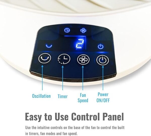 Stoni ventilator 45W