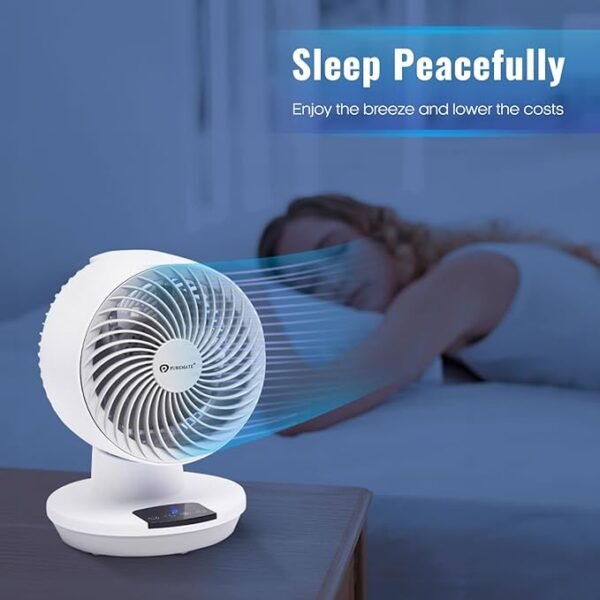 Stoni ventilator 45W