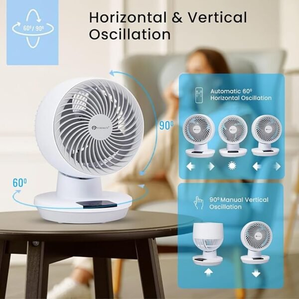 Stoni ventilator 45W