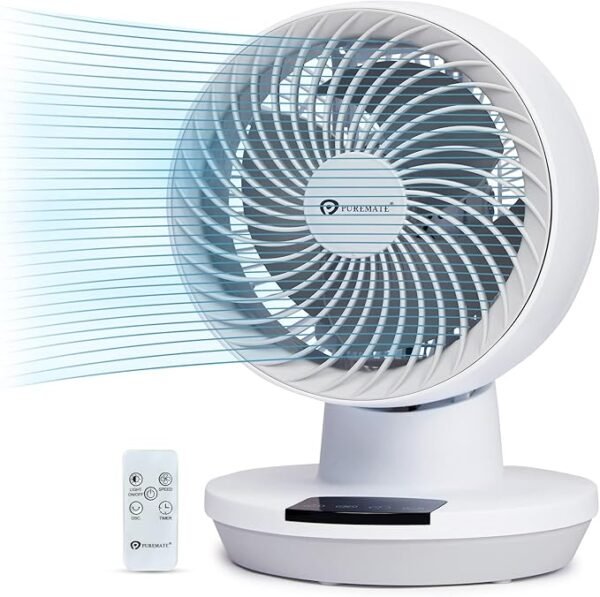Stoni ventilator 45W