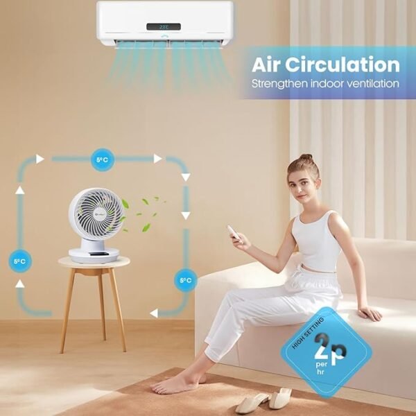 Stoni ventilator 45W